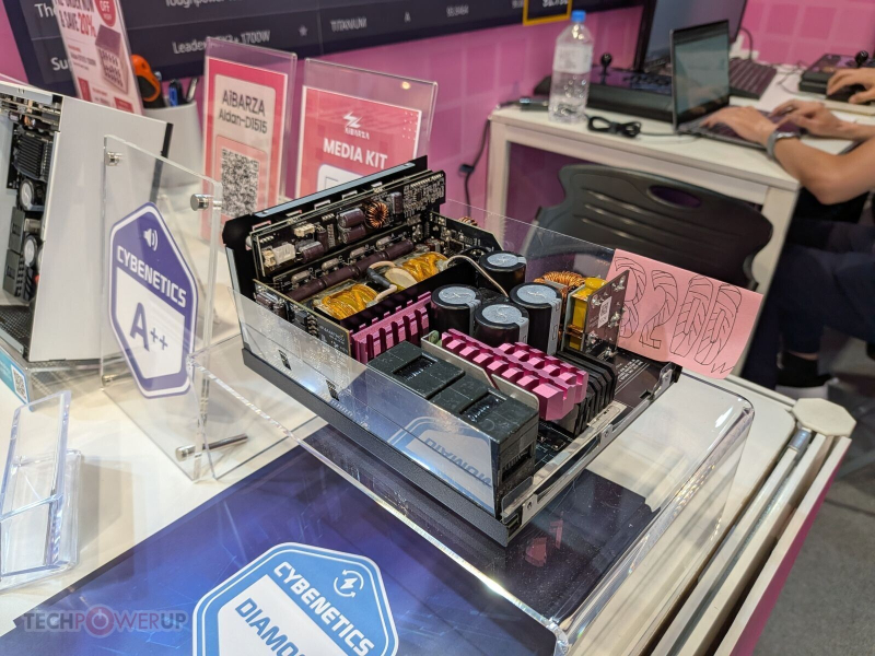 Wentai представила первый в мире блок питания с сертификатом Cybenetics Diamond — AiBARZA Aldan-D1515 на 1300 Вт